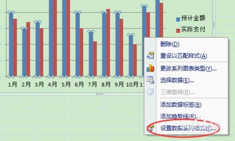 三组数据对比图怎么做好看(三组数据对比组合图)