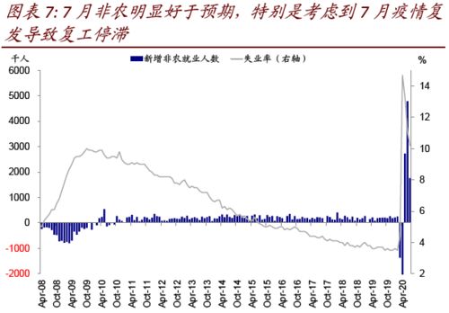 中国银行股票历史最高点和最低点是什么