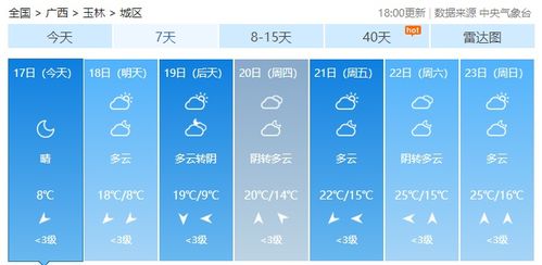 玉林未来60天天气(玉林天气提醒)