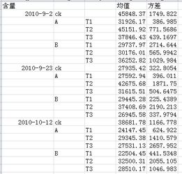 创纪录 中国524名 造假 医 生 最全名单曝光 