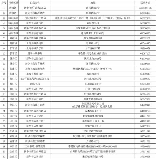 2023上海书展观展指南 购票需实名绑定,提前一天购买