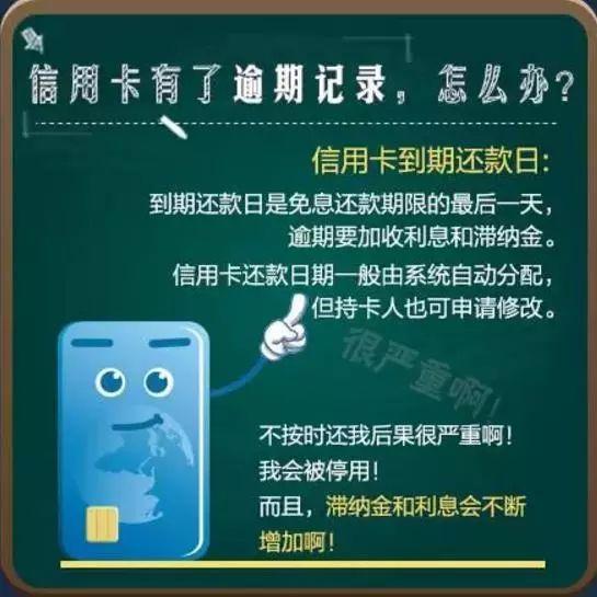 信用卡逾期和不良贷款有关系吗银监会提出的逾期90天以上贷款与不良贷款比例是怎么回事 