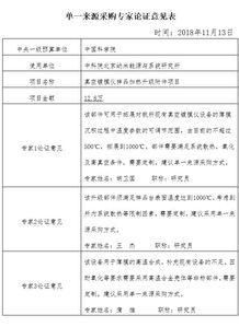 中科院北京纳米能源与系统研究所单一来源采购征求意见公示