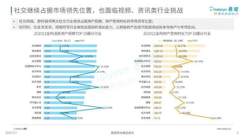 如何策划成功的营销活动，6个维度，28个具体步骤，PPT模板-JN SPORTS(图11)