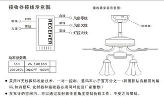 带摇控的隐形吊扇灯的接收应装在什么位置 