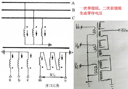 什么是电网的一二次设备