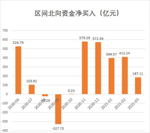 首创股份今年除权前，后价位，谢谢