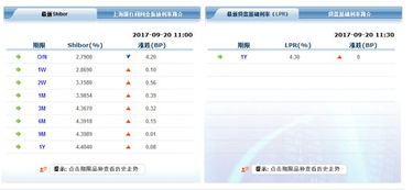 我省批量纠正统一社会信用代码重错码3万余条