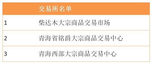 逼近年中大限 回头看 再下三城