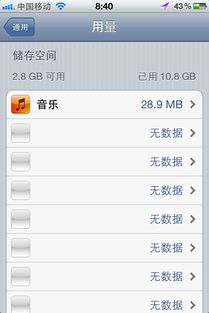 关于iphone在桌面看不见图标的问题