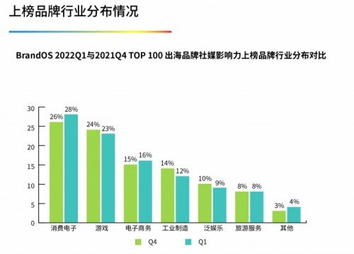 国产精品久久久久久吹潮,新兴国产品牌实力排行解析