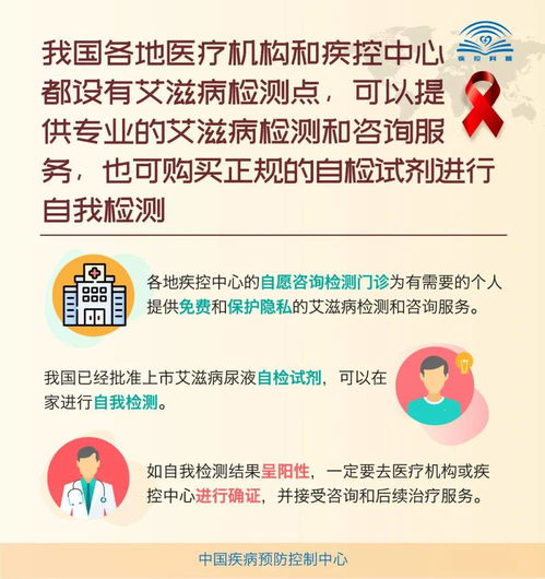 它是威胁人类的头号疾病之一 但是