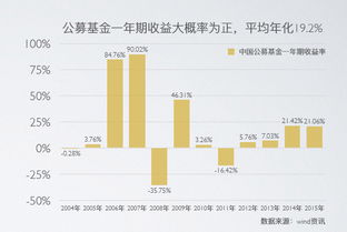 上海海顺投顾荐股可靠吗？