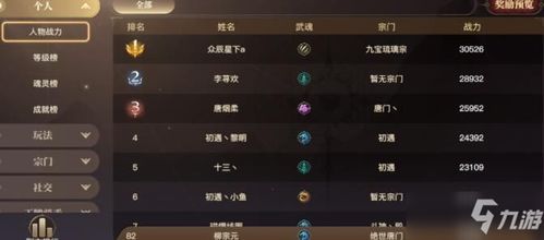 斗罗大陆2绝世唐门手游怎么升级 快速升级攻略