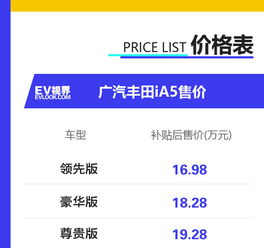 标题：补贴后售价16.98万元