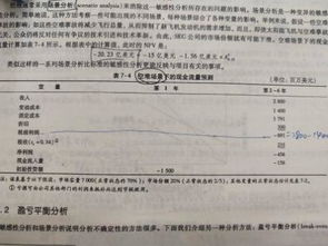 利润是负的怎么算PE