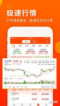 东方财富金牛版app下载 东方财富金牛版 安卓版v7.9 