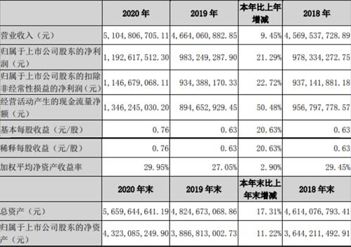 快讯｜2020年新增私募机构违法立案案件16起 同比増长33%