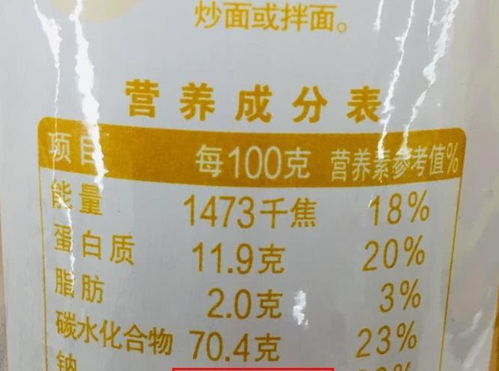 买挂面时 为家人健康,牢记 3买4不买 ,看完后,抓紧告诉家人