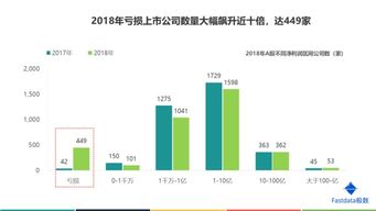 江苏丹阳截止到2022有哪些上市公司？