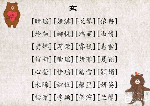 你宝宝的名字取好了吗