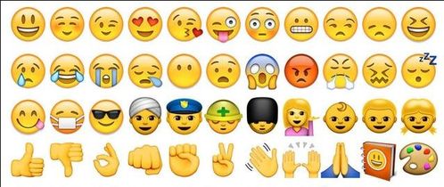 Emoji表情版明星名字,来一眼认出你家爱豆