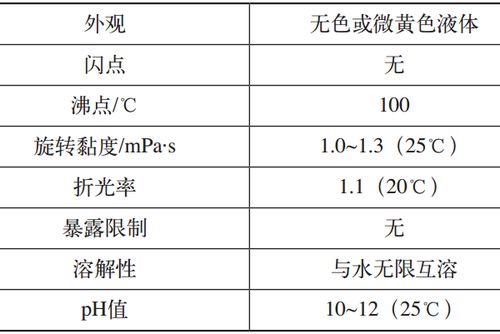 油烟量极少,一种无机水基淬火介质 简介