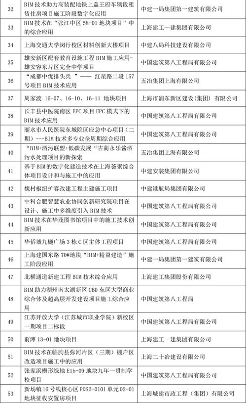 工程物资和在建工程属于存货吗 工程物资和在建工程的关系