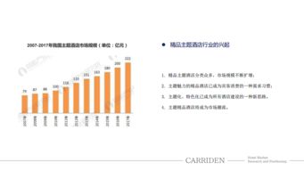 漫步者第三季度净利润预增50%-70%：重塑品牌优势，开拓新市场