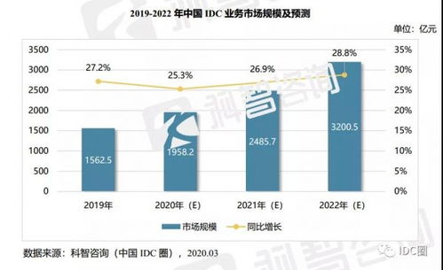 全志科技看空研报?全志科技股票消息?全志科技算是龙头么?