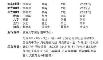 我是1981年7月24日早上五至七点出生的男士生辰