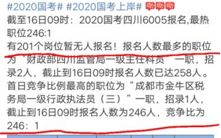 2020国考遇冷,多省岗位无人报考 网友 今年考公务员都赚到了