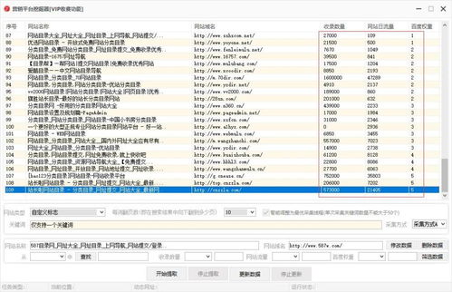 产品推广软件选择技巧之网络推广软件哪个好