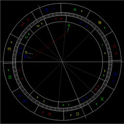 9月天象 水星进入天秤座 图