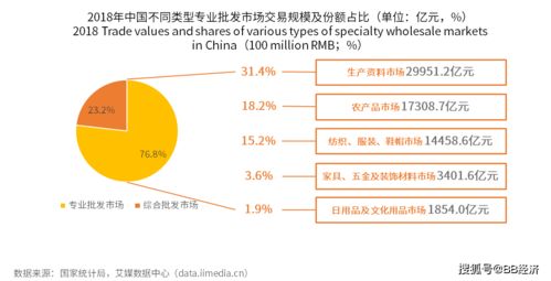 香烟批发商进货渠道指南，开店经营策略解析 - 3 - 680860香烟网