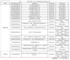 佛山入户新政策什么时候实行