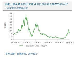 a股和h股哪个好？为什么？请回答的全面些