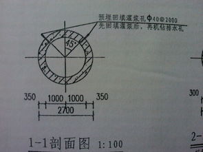 回填灌浆的注浆量如何计算得