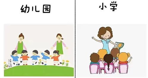 幼小衔接要不要报班 不要,花钱还没用,老师教你在家自己教