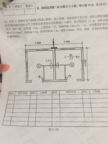 工程竣工后实际工程量和图纸上标的面积相差比较大，应该怎么算?非常急，要上法庭了，去那里找计算方法..