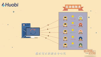 全节点钱包、轻钱包、中心钱包分别都是什么？