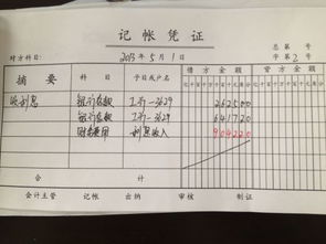 收到联营企业发放的现金股利五万元 根据权益法核算会计分录知道不影响营业利润 但影响利润总额吗