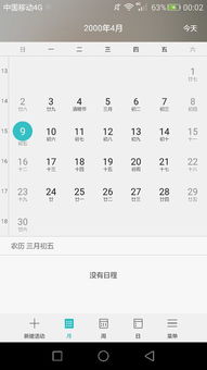 我的生日是2000.3.22 阴历 请问阳历是多久生日 