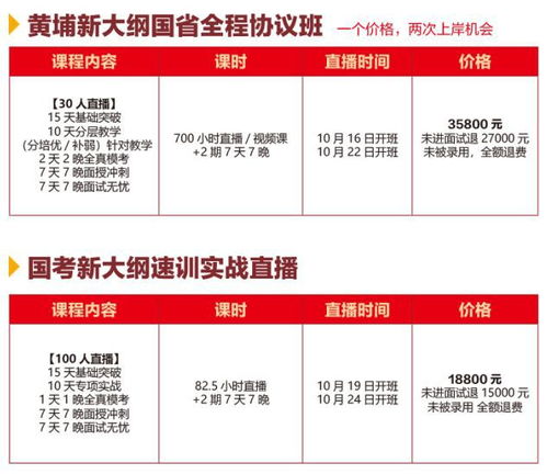 18 19毕业生算不算应届生 关于 应届生 国考报名