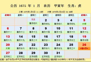 新历1965.1月.6日.请问农历是什么时候 