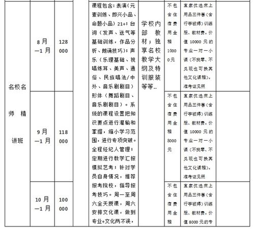 北京声乐艺考培训机构排行榜前十