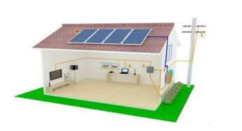 兴庆区太阳能电站运营维护方案，太阳能电站维护保养方案怎么写