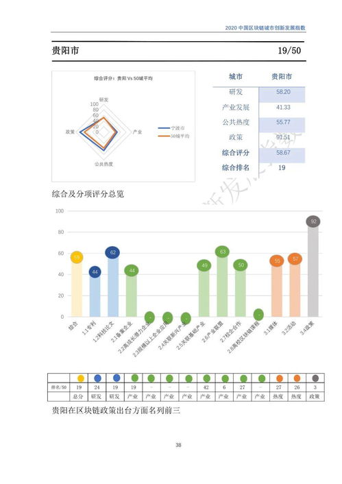 科创100指数将于8月7日推出