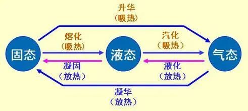 钟南山70年学习法总结 这两个关键点,孩子受用终身