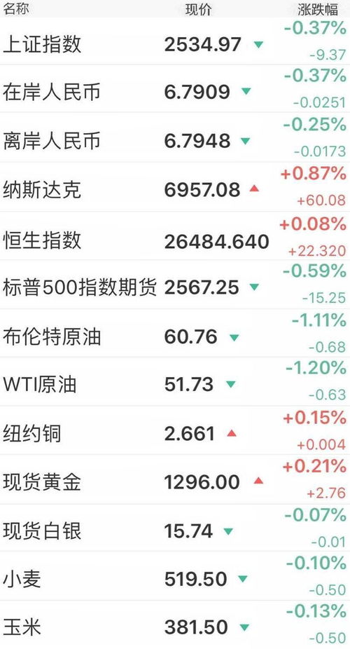 2019年11月湖北gmat考试,每年的GMAT考试时间是什么时候